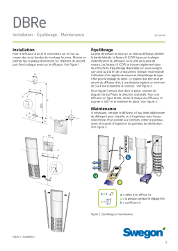 Swegon DBRe Mode d'emploi