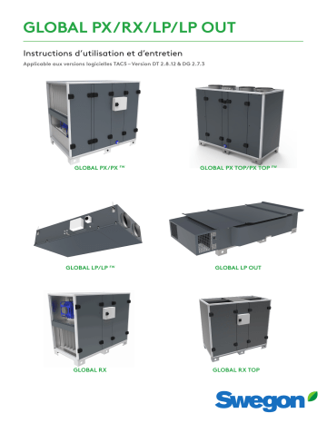 Swegon GLOBAL TAC5 Mode d'emploi | Fixfr