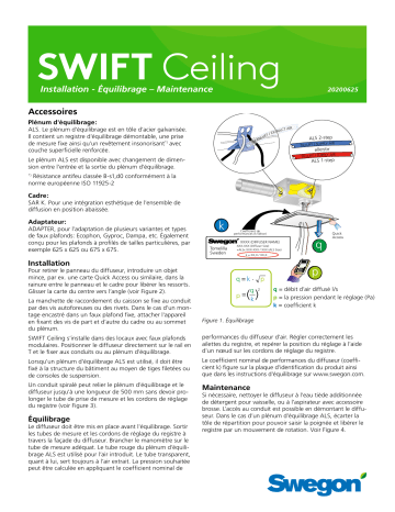 Swegon SWIFT Ceiling Mode d'emploi | Fixfr