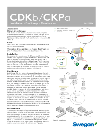 Swegon CDKb Mode d'emploi | Fixfr