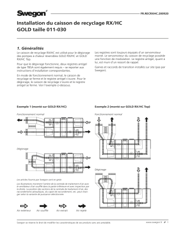 Swegon GOLD RX/HC Caisson de recyclage RX/HC Mode d'emploi | Fixfr
