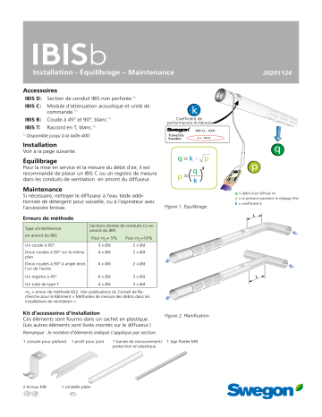 Swegon IBIS b Mode d'emploi | Fixfr