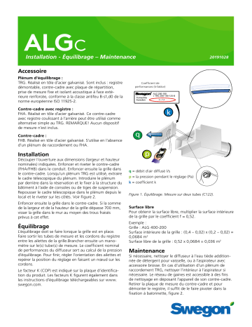 Swegon ALGc Mode d'emploi | Fixfr