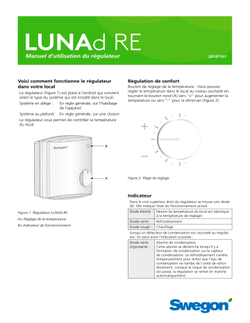 Swegon LUNAd RE Mode d'emploi | Fixfr