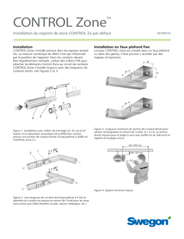 Swegon CONTROL Zone Default Mode d'emploi | Fixfr
