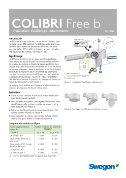 Swegon COLIBRI Free b Mode d'emploi