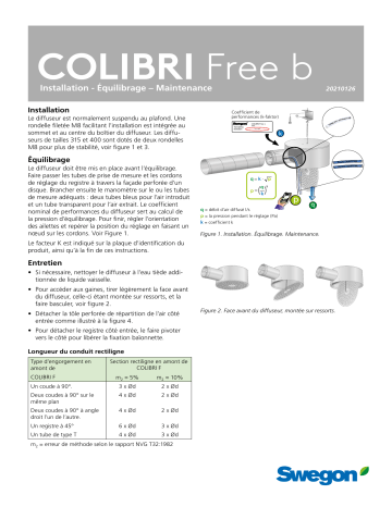 Swegon COLIBRI Free b Mode d'emploi | Fixfr