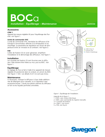 Swegon Boca Mode d'emploi | Fixfr