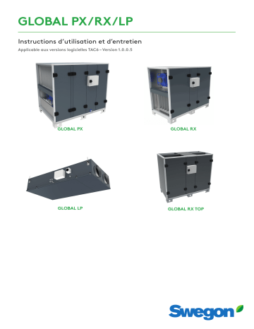 Swegon GLOBAL TAC6 Mode d'emploi | Fixfr