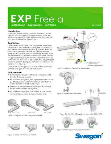 Swegon EXP Free a Mode d'emploi | Fixfr