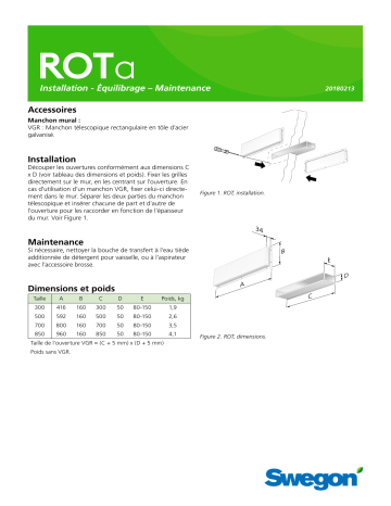 Swegon ROTA Mode d'emploi | Fixfr