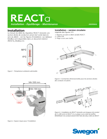 Swegon REACTa Mode d'emploi | Fixfr