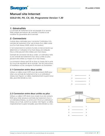 Swegon Gold Mode d'emploi | Fixfr