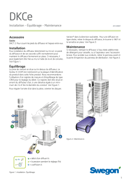Swegon DKCe Mode d'emploi