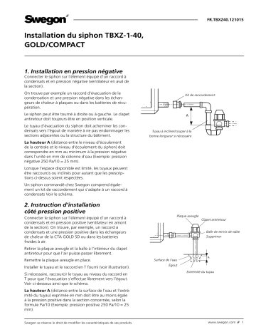 Swegon TBXZ-1-40 Siphon Mode d'emploi | Fixfr