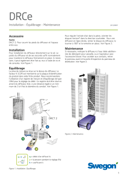 Swegon DRCe Mode d'emploi