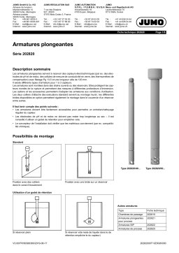 JUMO 202820 Immersion Fitting Fiche technique