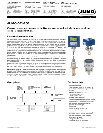 JUMO CTI-750 Transmitter Fiche technique | Fixfr