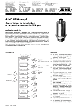 JUMO 402057 Pressure and Temperature Transmitter Fiche technique