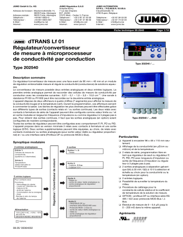 JUMO 202540 Fiche technique | Fixfr