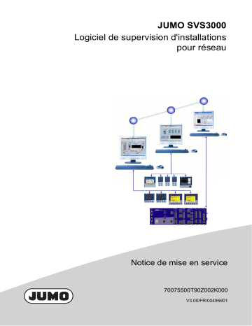 JUMO 700755 Plant Visualization Software Mode d'emploi | Fixfr