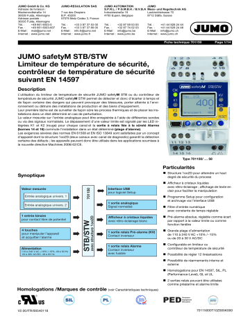 JUMO safetyM STB/STW monitor according Fiche technique | Fixfr