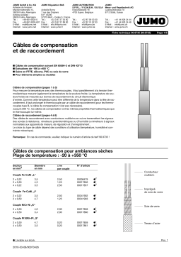 JUMO 909735 Compensating Cables / Thermal Cable Fiche technique