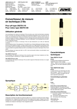 JUMO 202701 2-wire transmitter Fiche technique