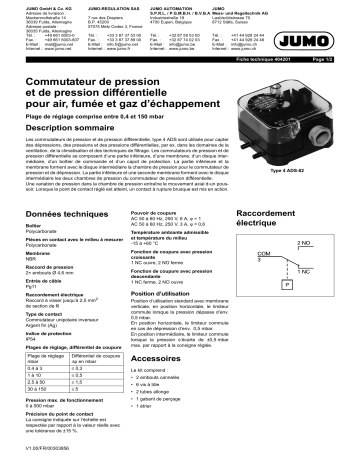 JUMO 40.4201 differential pressure monitor Fiche technique | Fixfr