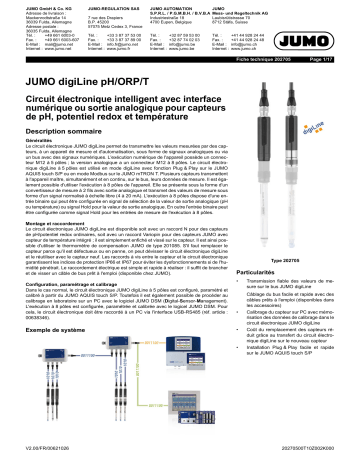 JUMO digiLine Intelligent Electronic Fiche technique | Fixfr