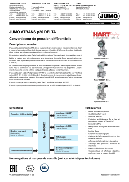 JUMO dTRANS p20 DELTA Differential Pressure Transmitter Fiche technique