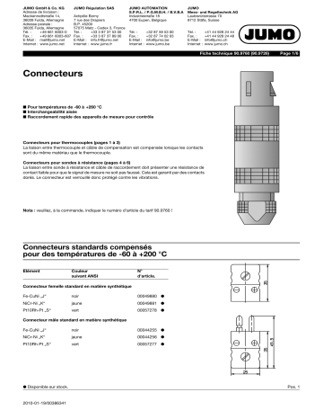 JUMO 909760 Plug Connection Fiche technique | Fixfr