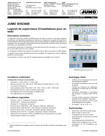 JUMO 700755 Plant Visualization Software Fiche technique | Fixfr