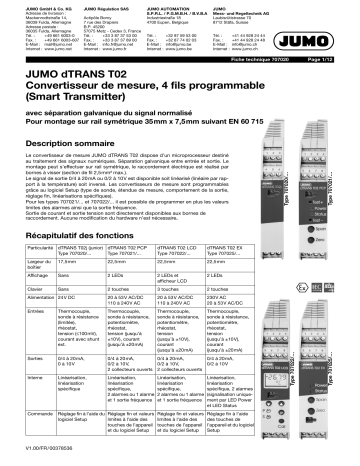 JUMO 707020 Four-Wire Transmitter Fiche technique | Fixfr