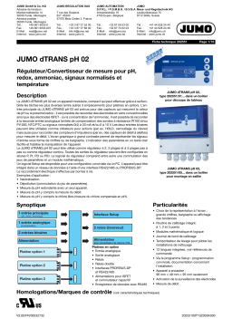 JUMO 202551 Compact multichannel transmitter/controller Fiche technique