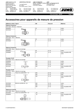 JUMO 40.9700 Accessory Fiche technique