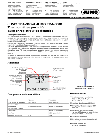 JUMO 702540 Handheld thermometer Fiche technique | Fixfr