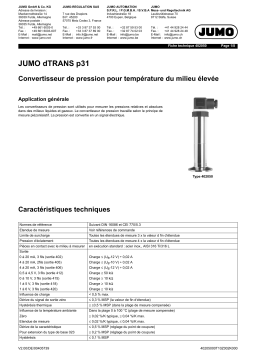 JUMO 402050 Pressure Transmitter Fiche technique