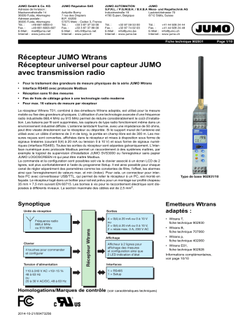 JUMO 902931 Universal Receiver Fiche technique | Fixfr