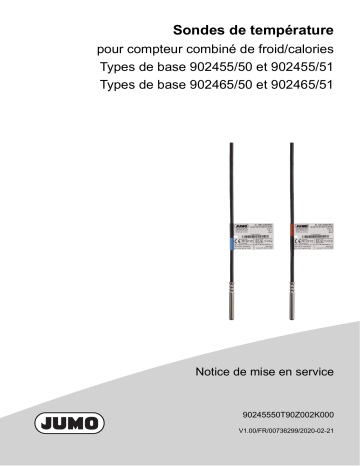 JUMO 902455 Screw-In RTD Temperature Probe Mode d'emploi | Fixfr