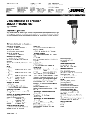 JUMO 402051 Pressure Transmitter Fiche technique | Fixfr