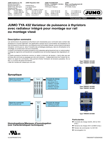 JUMO 709020 TYA 432 Thyristor Power Switch Fiche technique | Fixfr