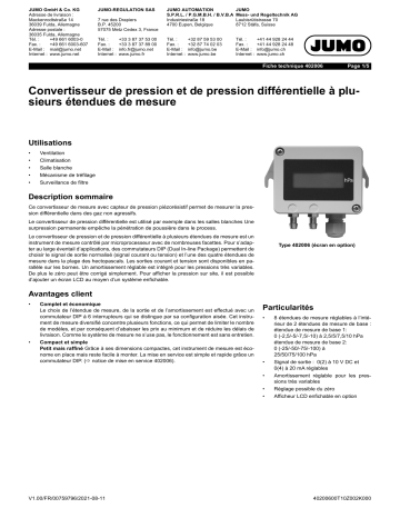 JUMO 402006 Multirange Pressure and Differential Pressure Transmitter Fiche technique | Fixfr