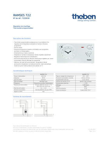 THEBEN RAMSES 722 Fiche technique | Fixfr