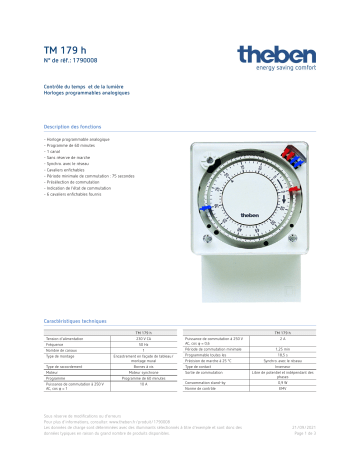 THEBEN TM 179 h Fiche technique | Fixfr