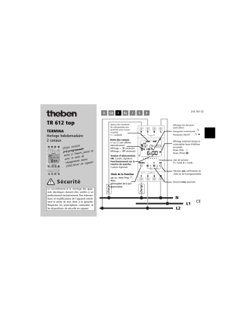 THEBEN TR 612 TOP Mode d'emploi | Fixfr