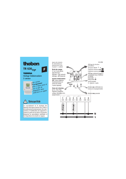 THEBEN TR 636 top Mode d'emploi