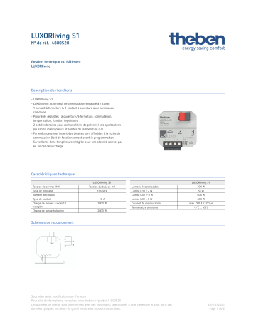 THEBEN LUXORliving S1 Fiche technique | Fixfr