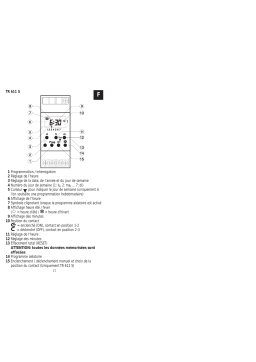 THEBEN TR 611 S Mode d'emploi