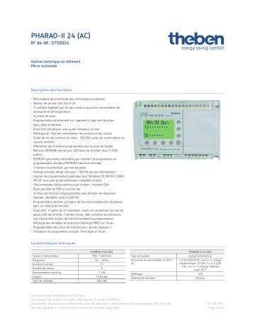 THEBEN PHARAO-II 24 (AC) Fiche technique | Fixfr